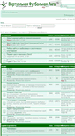 Mobile Screenshot of forum.virtualsoccer.ru